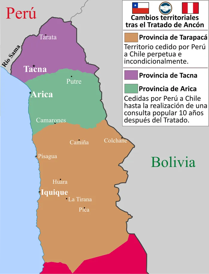 Tratado de Ancón